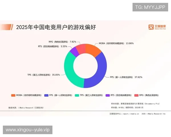 微扑克手机娱乐提供丰富的赛事和奖励机制,满足不同玩家的竞技需求和娱乐偏好 微扑克手机娱乐提供丰富的赛事和奖励机制,满足不同玩家的竞技需求和娱乐偏好